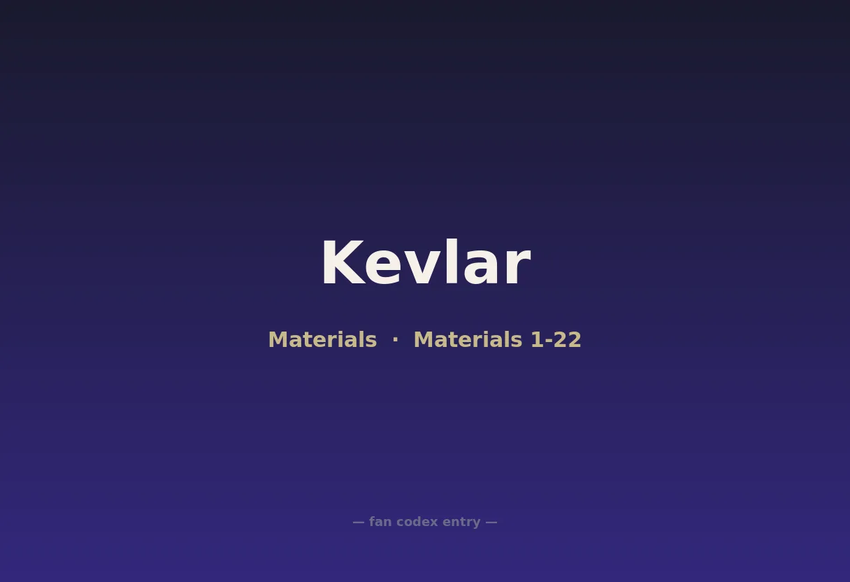 Kevlar